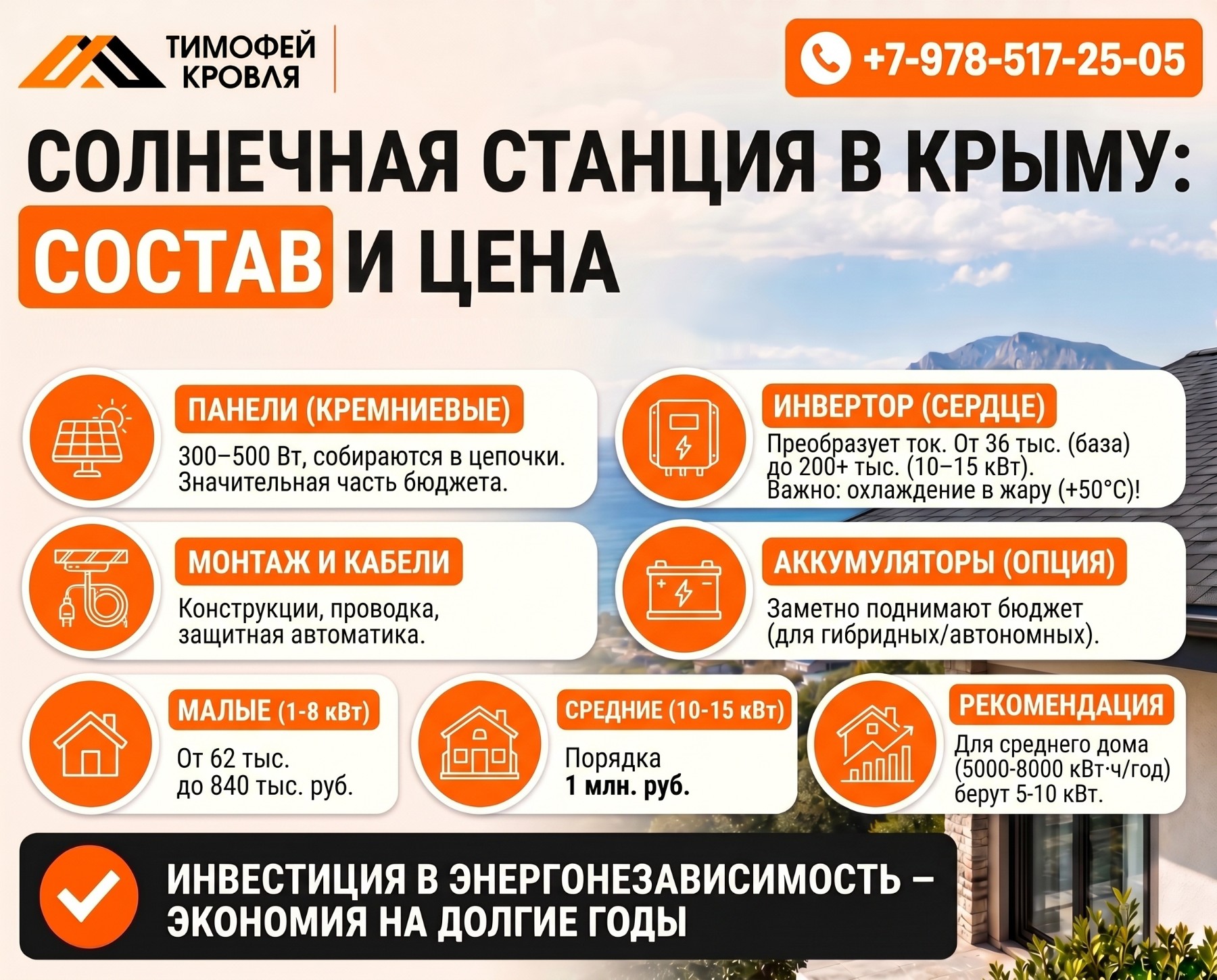 Состав солнечной станции в Крыму и ориентиры по цене